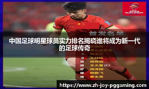 中国足球明星球员实力排名揭晓谁将成为新一代的足球传奇